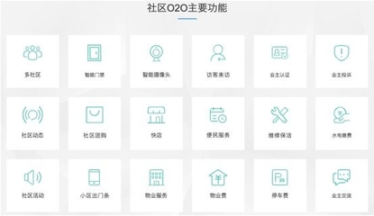 青檸社區智慧社區App 物業管理新體驗